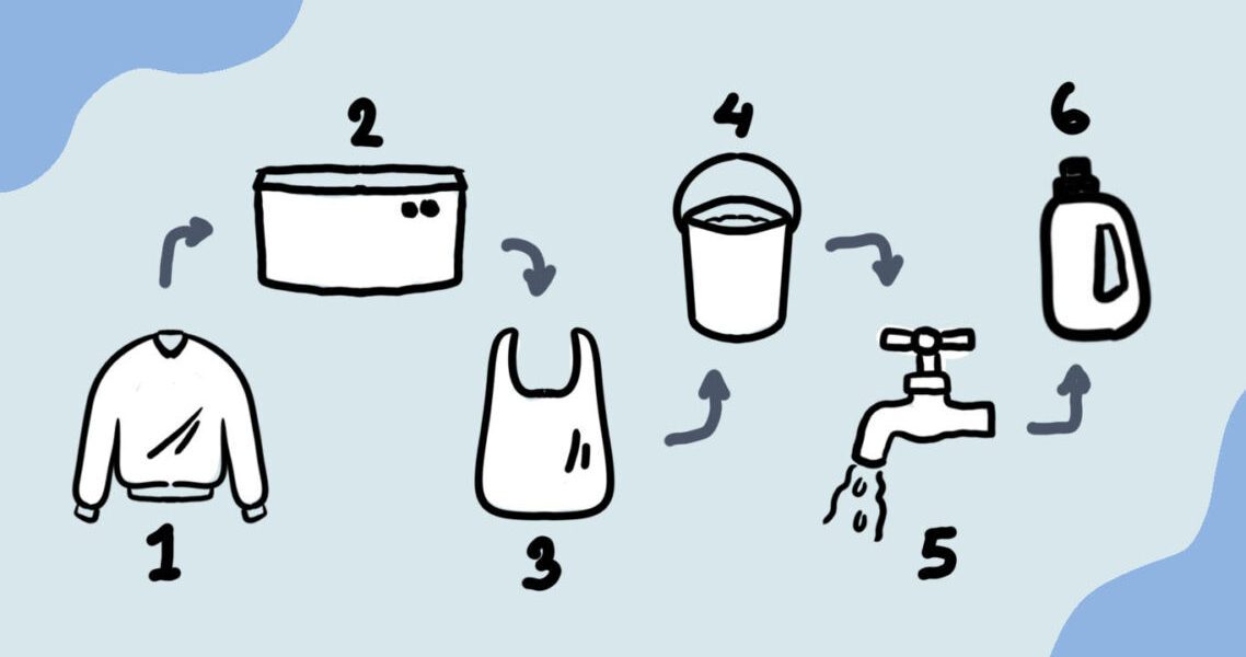 7 Taktik Jitu Mencuci Pakaian Saat Musim Hujan. Selamat Tinggal Cucian Tak Kering dan Bau Apak~